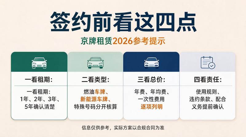 2026年新能源汽车政策